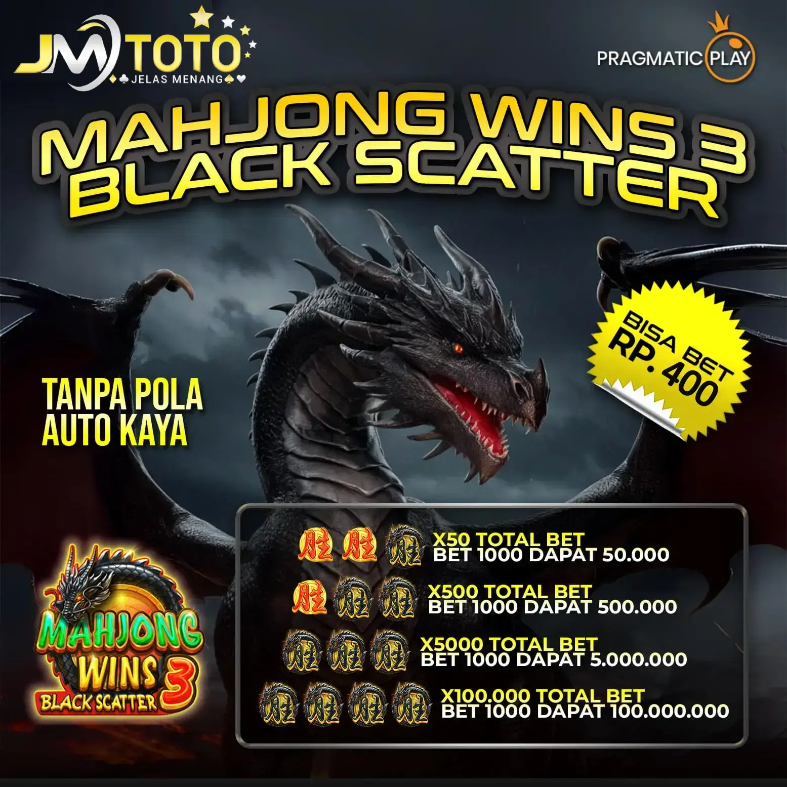 JMTOTO: Link Login dan Daftar Ke Situs Mahjong Versi Terbaik